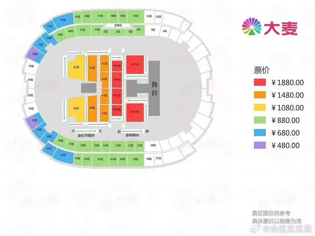 top二周年演唱会座位图top登陆少年徐州演唱会座位图 这个座位安排怎么样 