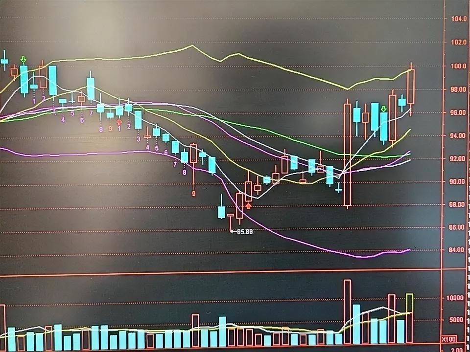 六家钠电池公司的主营业务深度点评与业绩分析：
 
1. 亿纬锂能（300014）