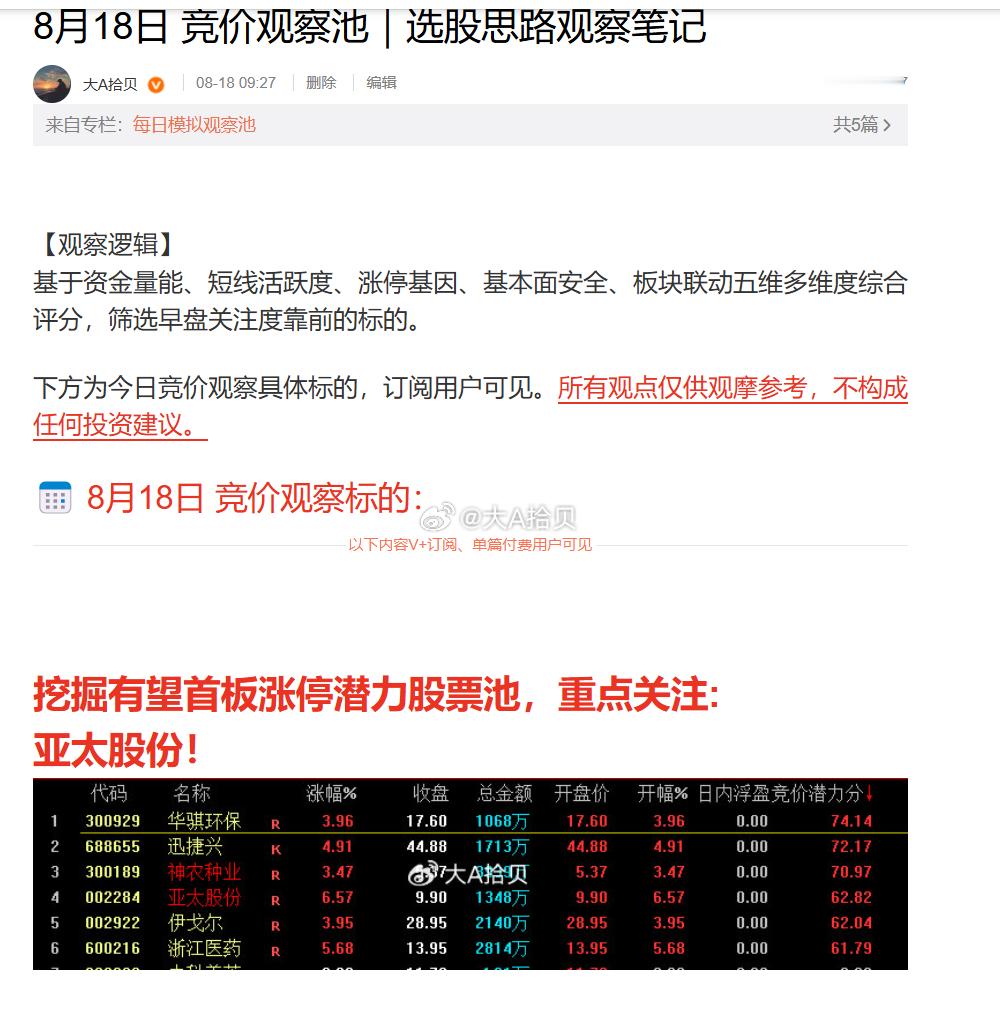 我今天观察方向就是他！$亚太股份 sz002284$ 