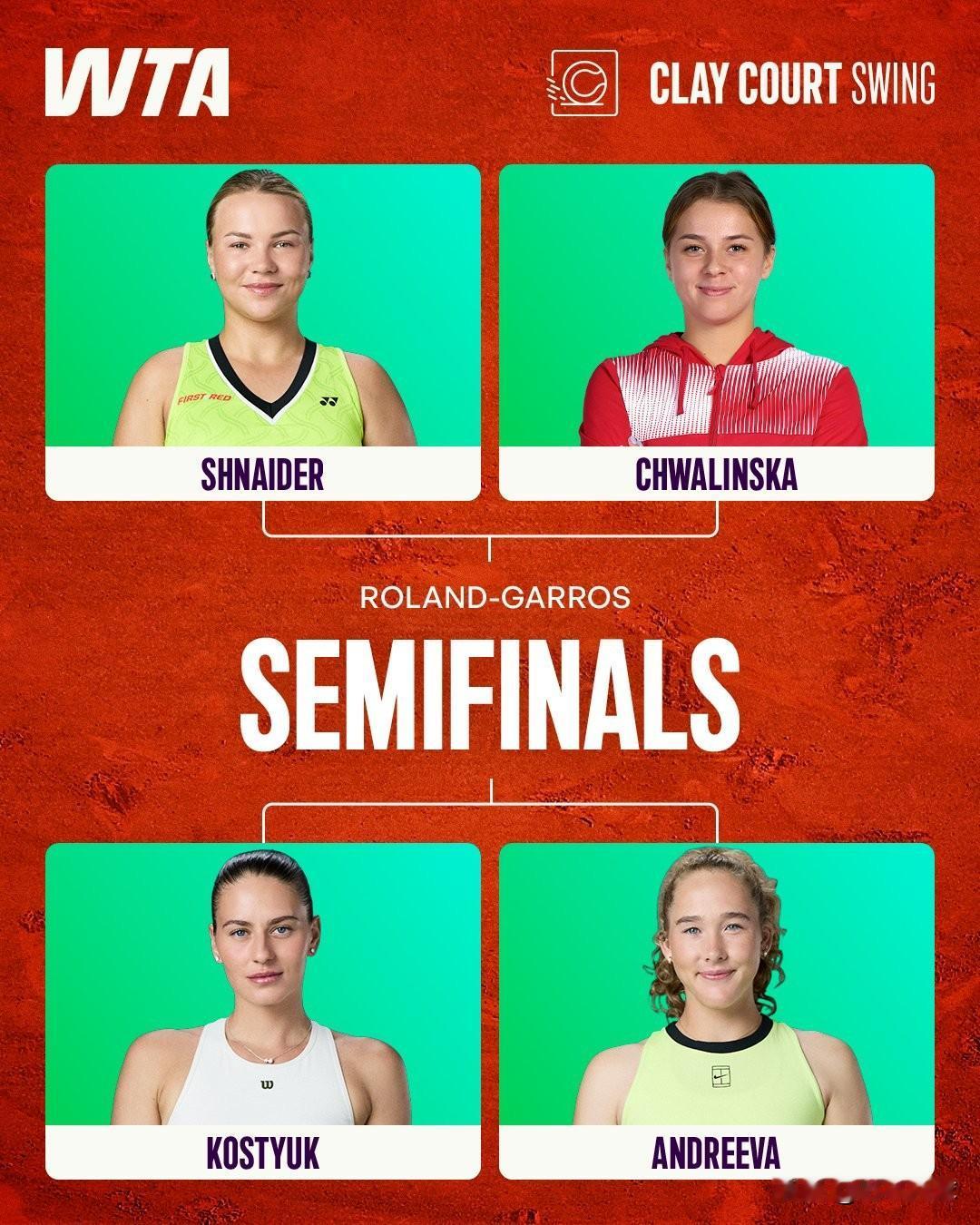 明日法网女单半决赛预告
21：00，🇷🇺施耐德vsQ赫瓦林斯卡🇵🇱
22