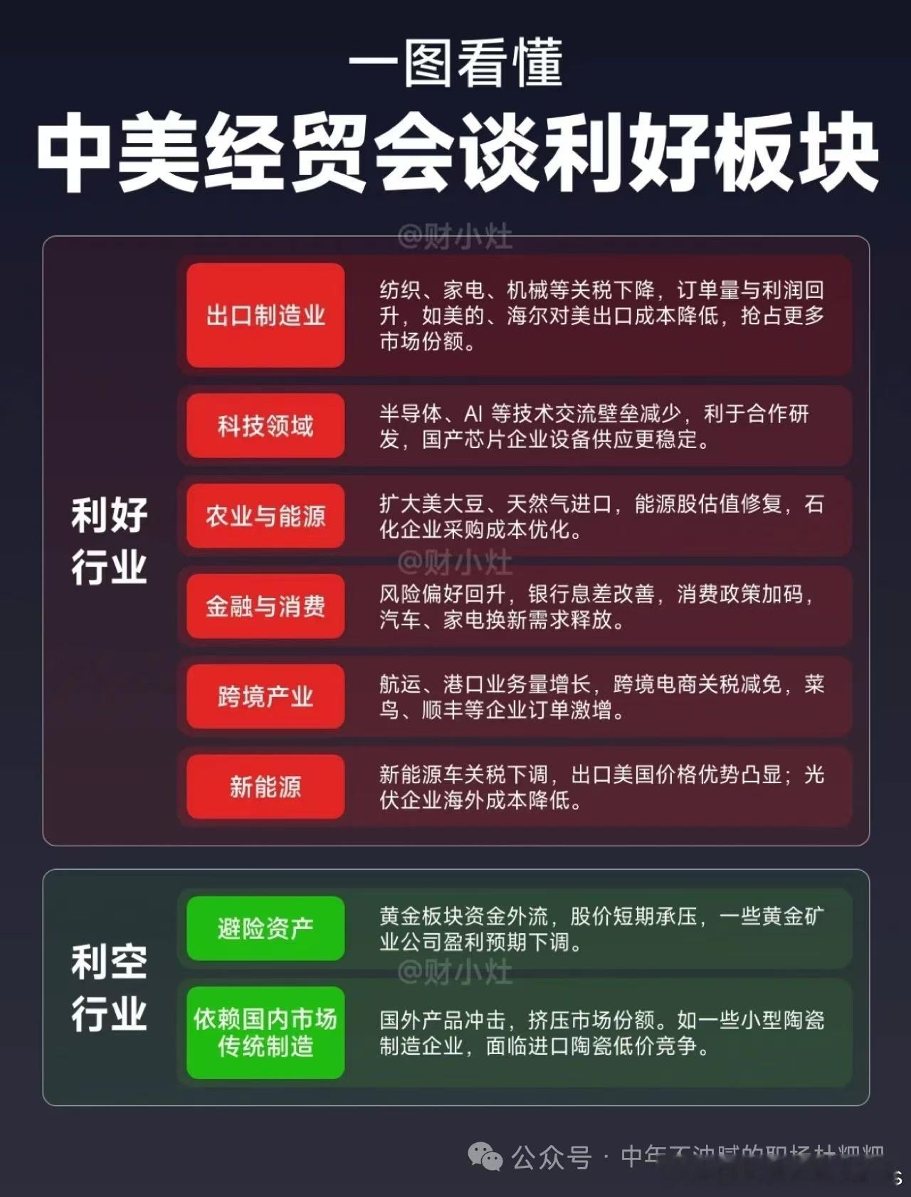 可以，整体看起来比较能接受。车圈财报大v聊车 ​​​
