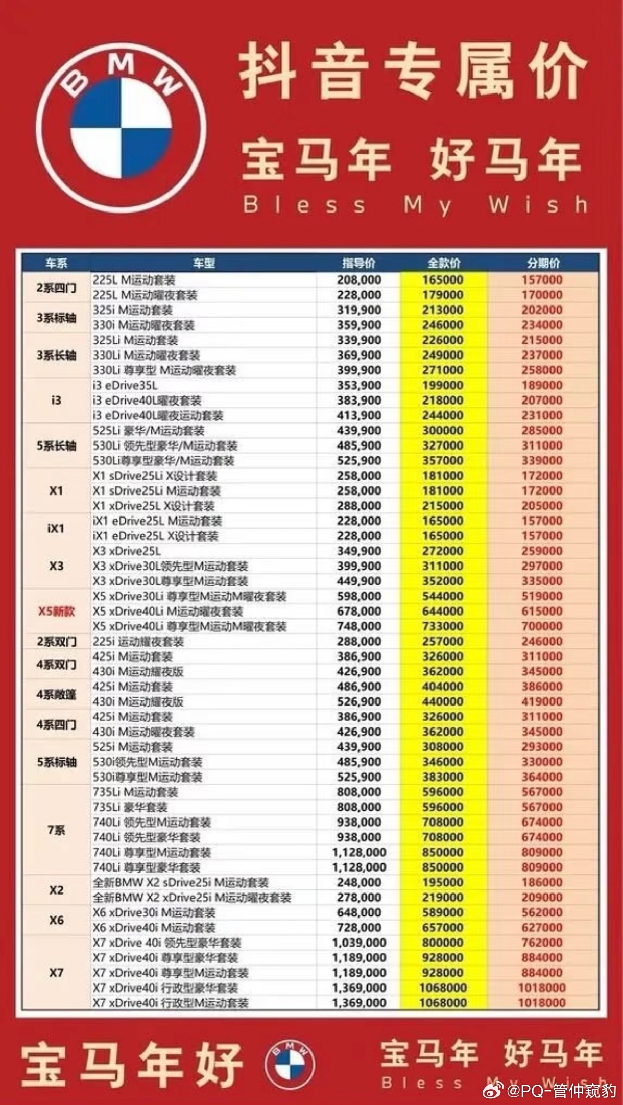 昨天去和一汽大众交流PQ&产品体验他们在全力向【体验】迈进这个体验不仅仅是产品的