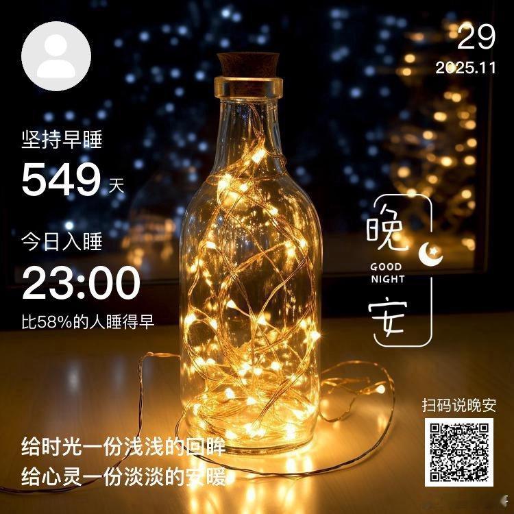 日常晚安，你已连续晚安打卡549天。但愿日子安静，抬头皆是温柔~ 