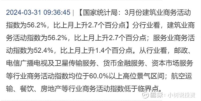有点东西了，接下来就看3月份的CPI/PPI了。
