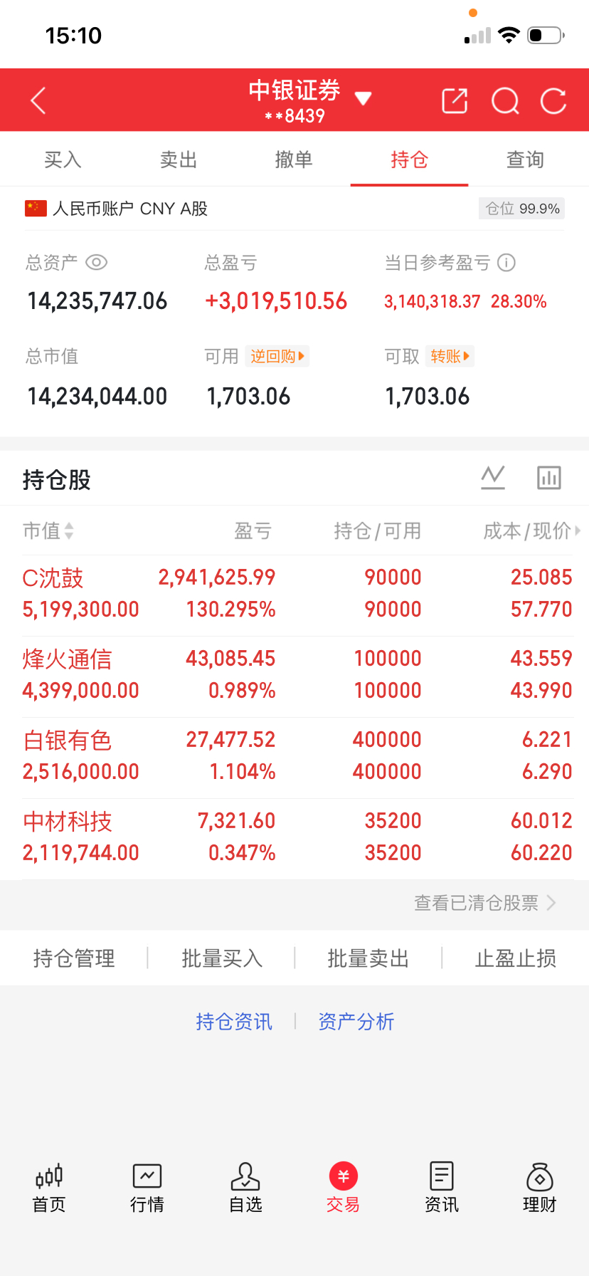 由于内容被限制太严重了，那就什么都不说了，大家都来看图吧，看懂点👍留言178 