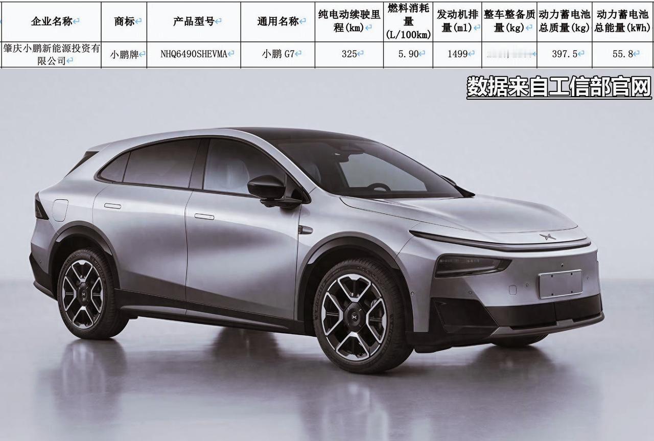 小鹏G7增程版申报图，搭载55.8度大电池
定位中型SUV
车长4918，轴距2