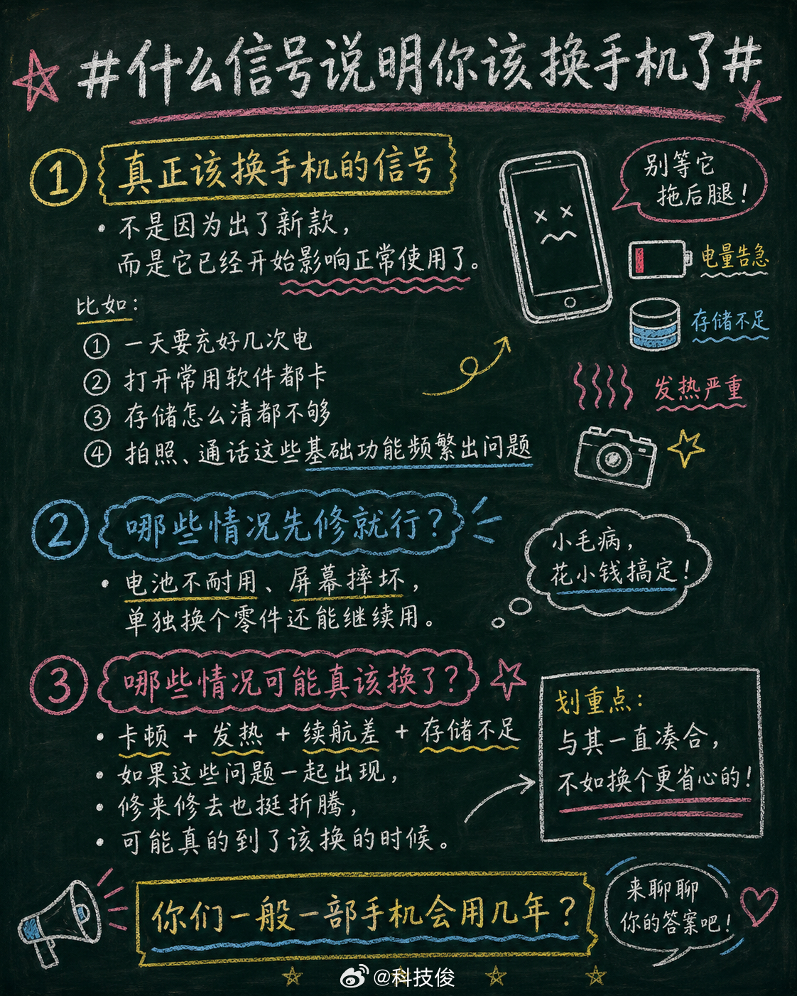 什么信号说明你该换手机了我觉得手机真正该换的时候不是因为出了新款，而是它已经开始