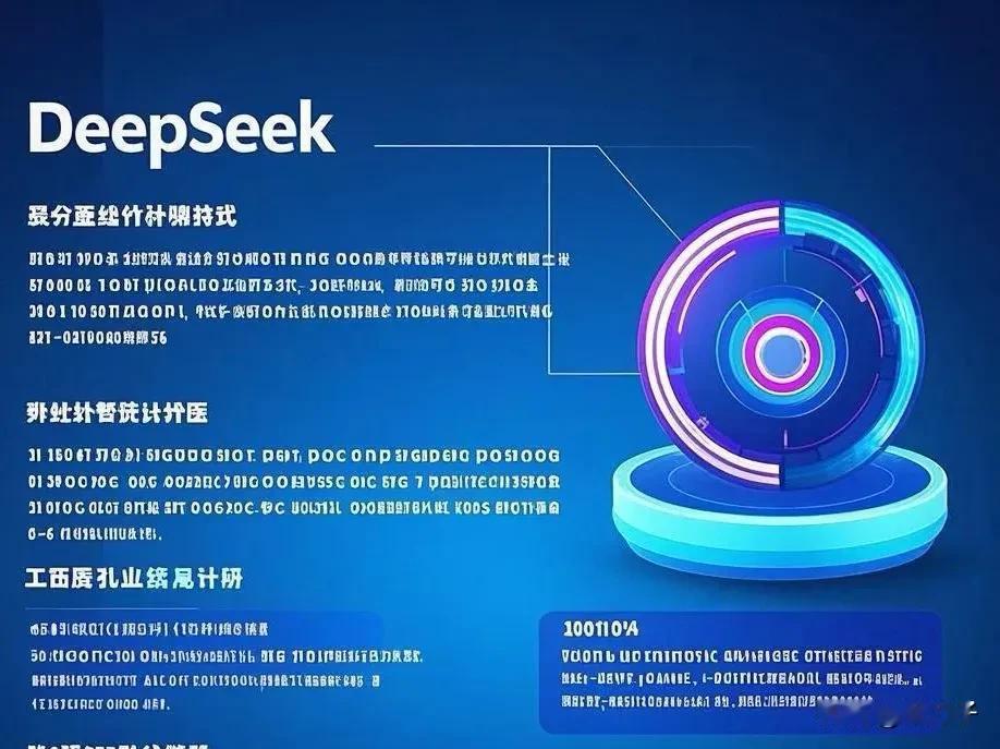 今天的话题是：
对于deepseek未来发展的路径，你有哪些想法，在自主环境感知