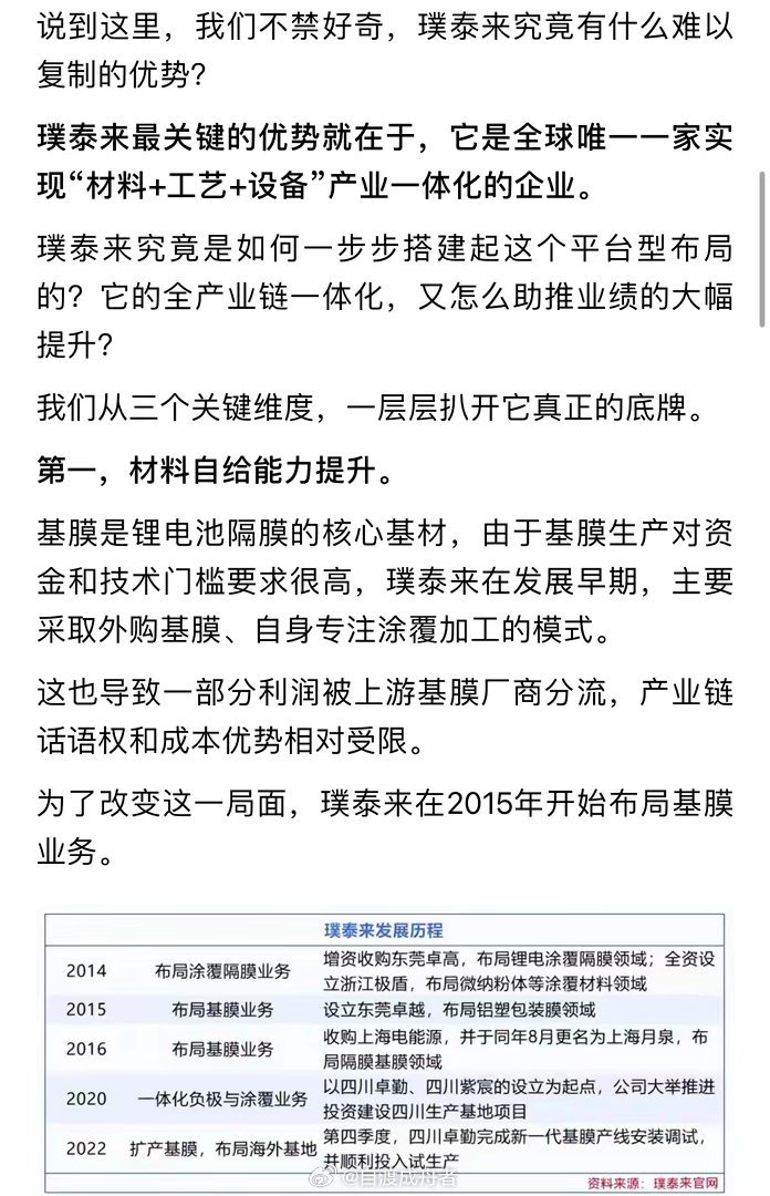 在全球锂电池产业蓬勃发展的浪潮中，璞泰来宛如一颗耀眼的明星，闪耀着独特的光芒。2