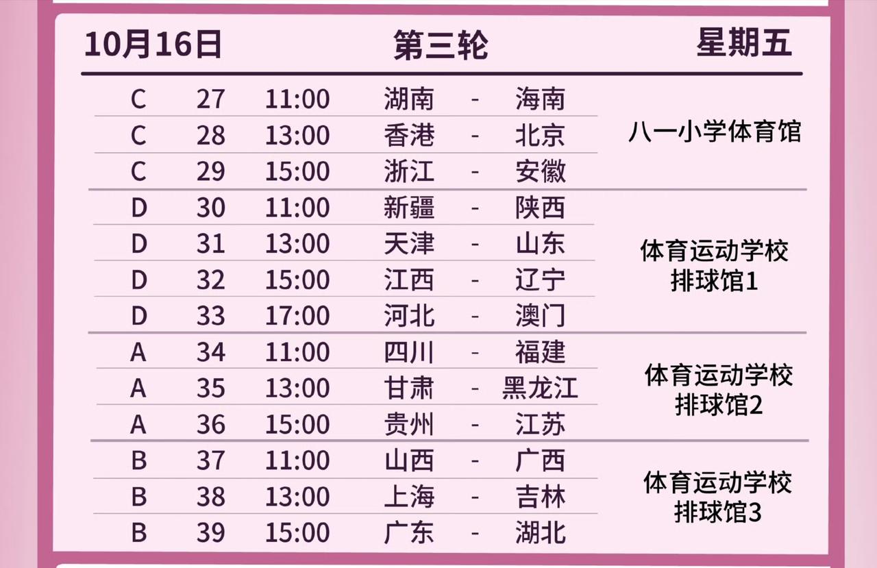 10月16日U19女排全锦赛第三轮焦点赛程
10月16日（周五）
13：00  