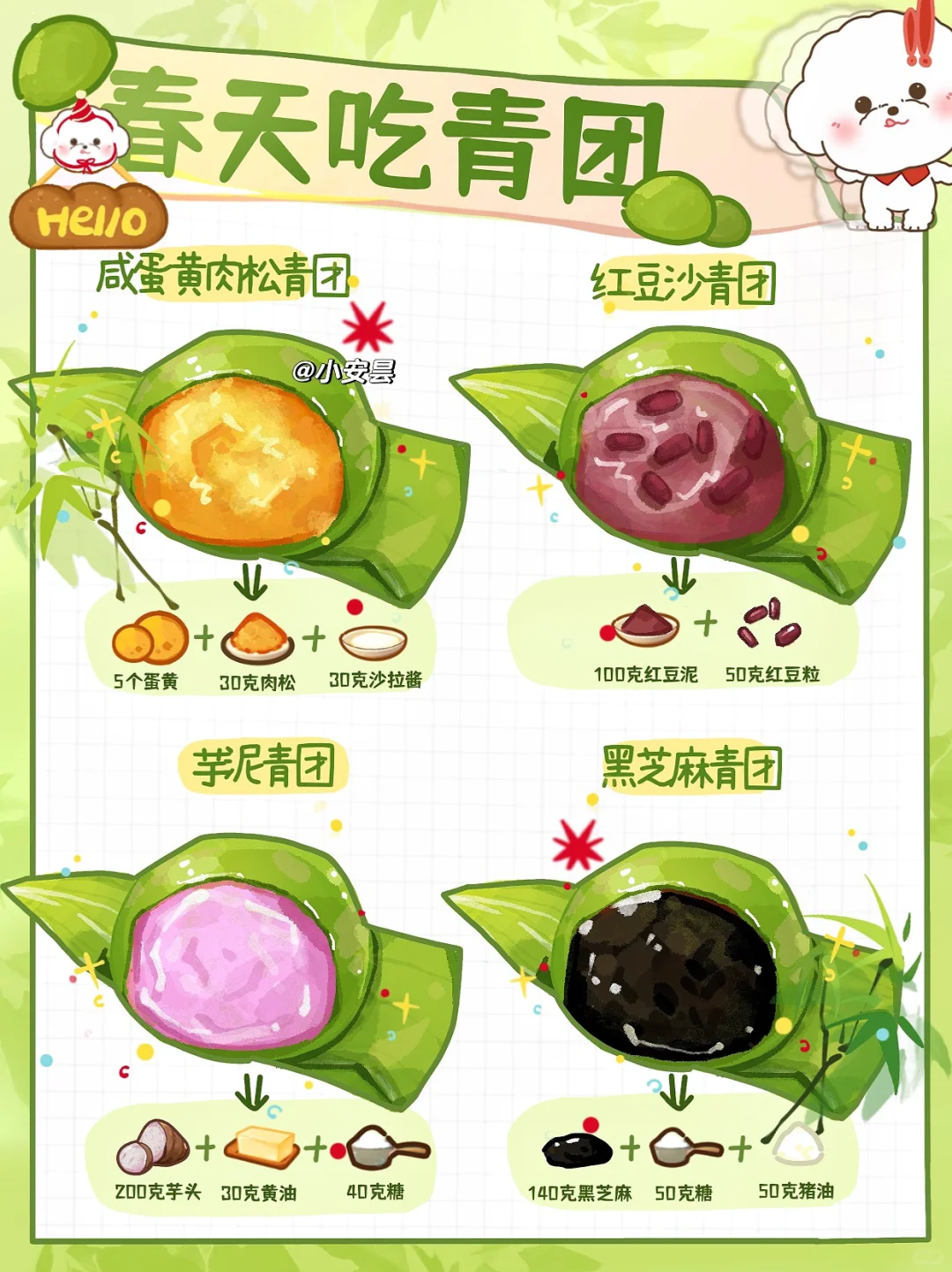 🍃一口青团咬下春天！糯叽叽星人无法拒
