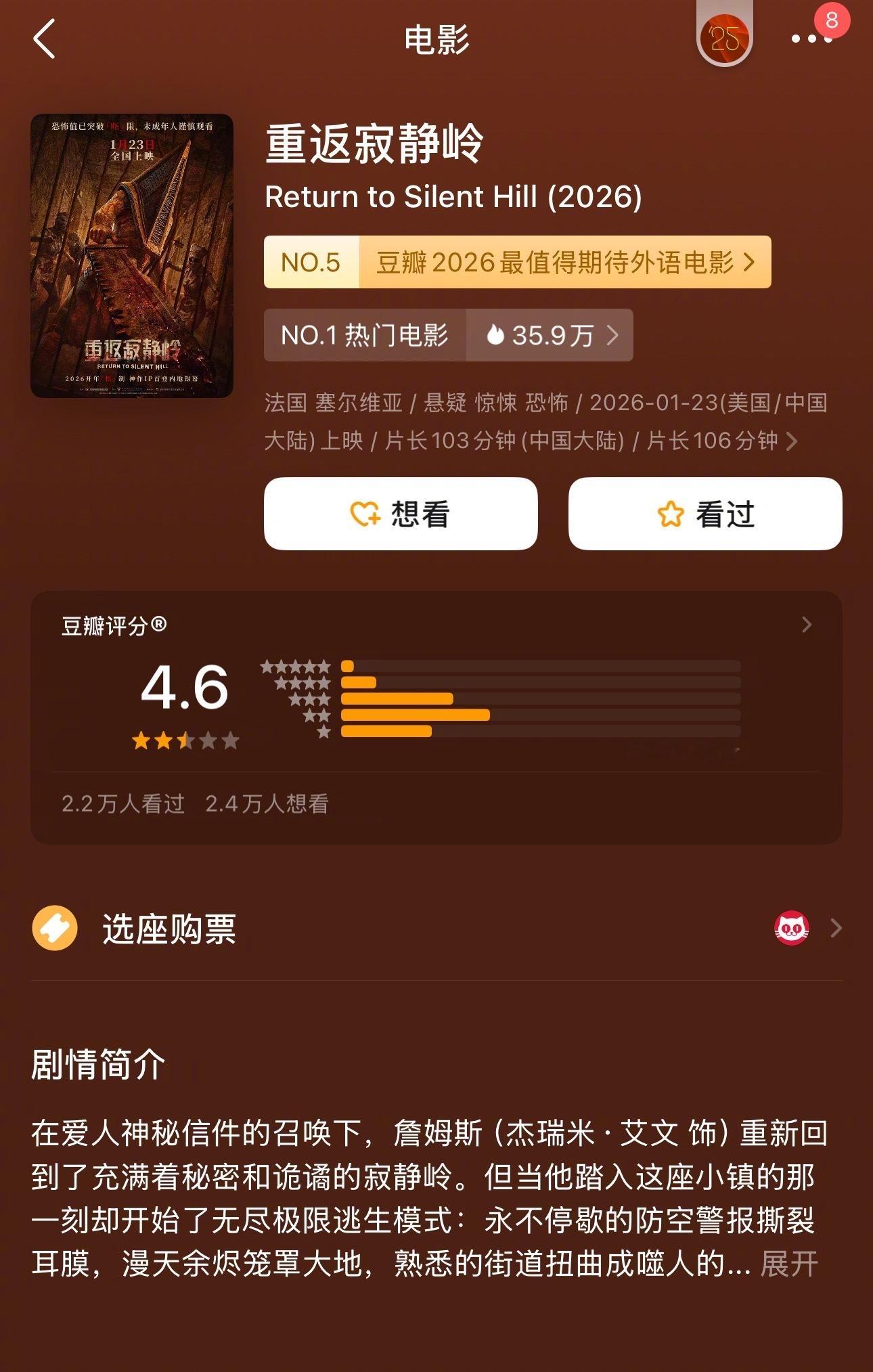 重返寂静岭豆瓣开分4.6啥情况