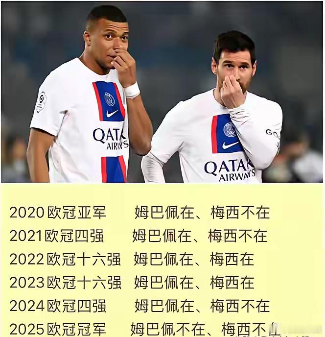 不服不行，梅西or姆巴佩在巴黎的公式图都出来了，这么看梅西的问题最大[开学季]姆