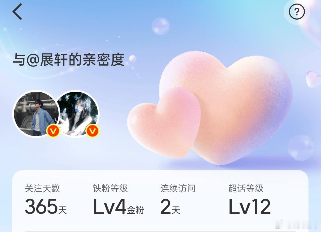 一周年快乐💙今天是和伟伟的一周年纪念日[兔子] ​​​