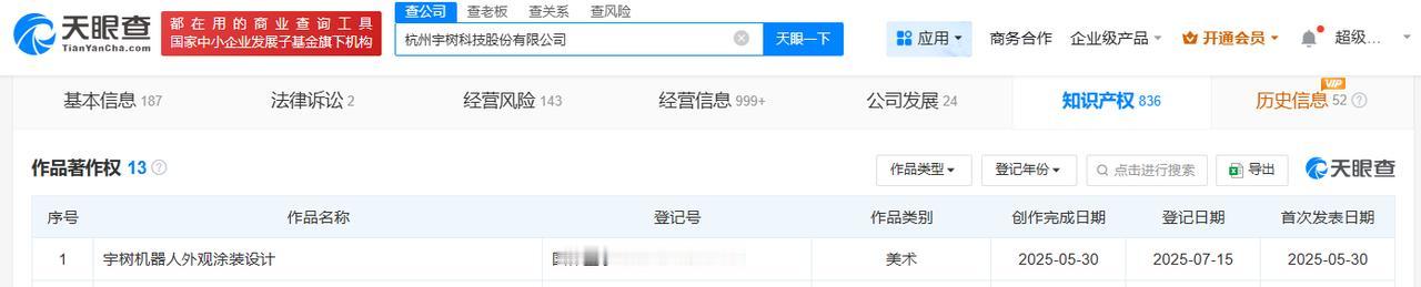 宇树科技登记机器人外观涂装设计著作权
天眼查App显示，近日，杭州宇树科技股份有