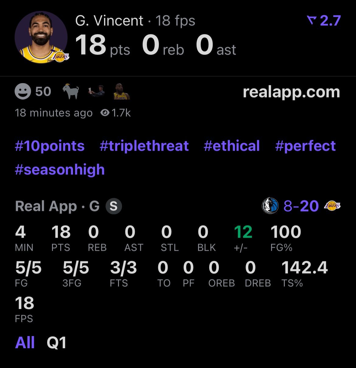文森特4分钟命中5记3分，5min已经得到18分了，牛逼啊独行侠vs湖人盖布·文