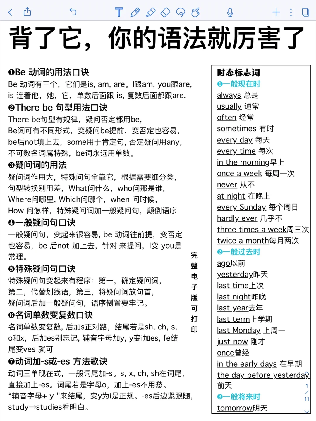 51条语法顺口溜❗️拒绝死记硬背！太好用了！