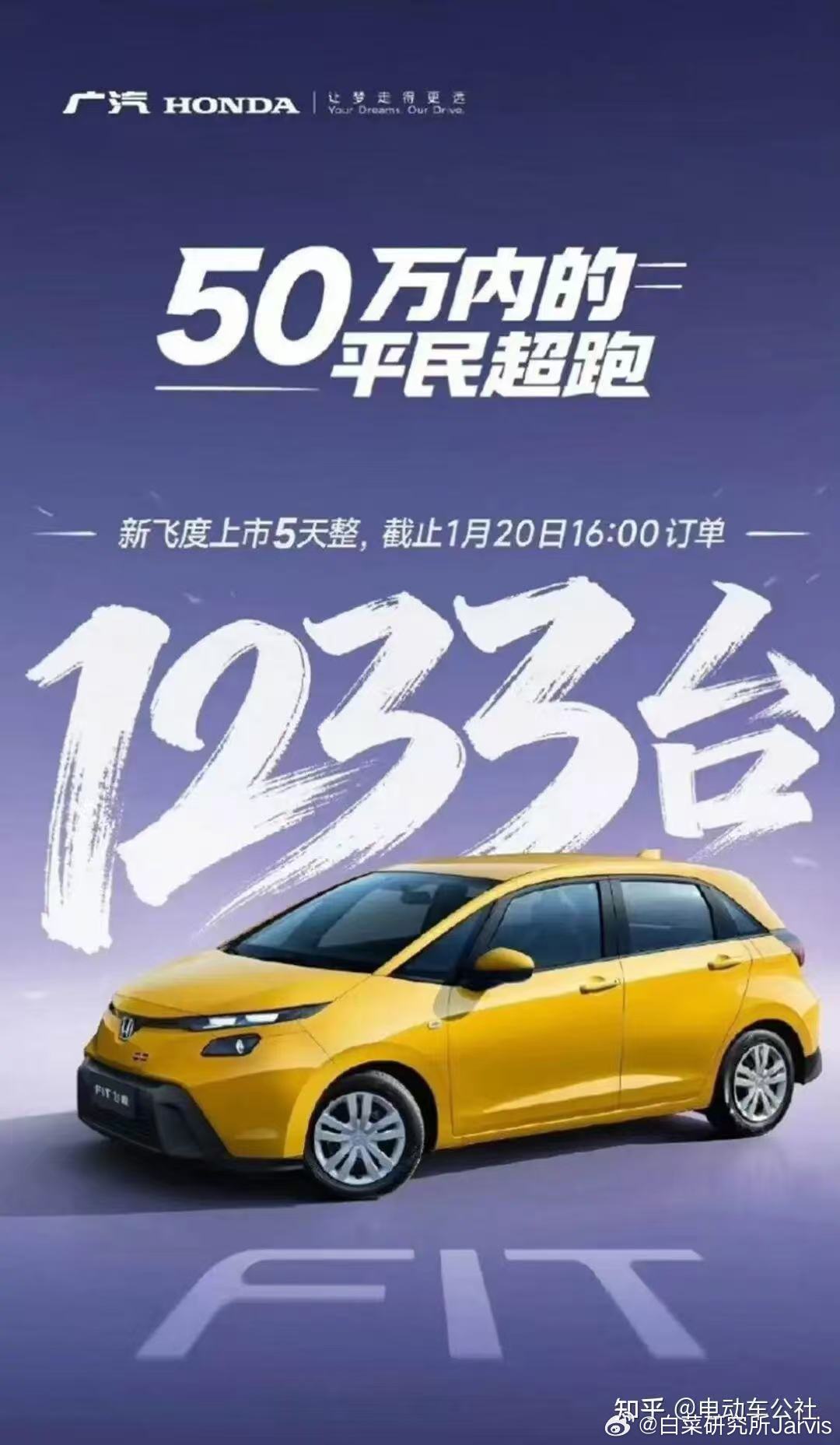 1233位懂车帝，respect