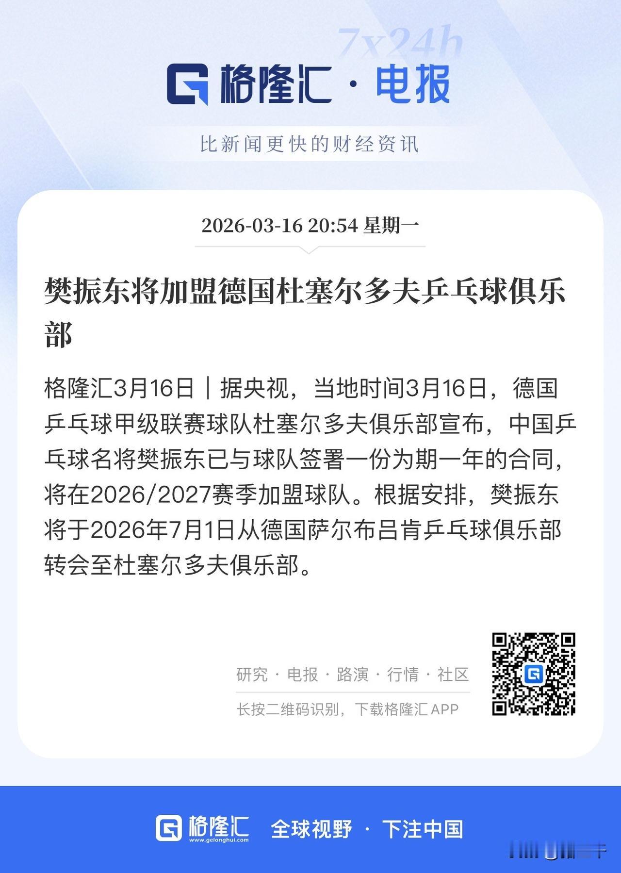 樊振东26-27赛季转会杜塞尔多夫俱乐部！
他的德国老友波儿也在这个俱乐部。
樊