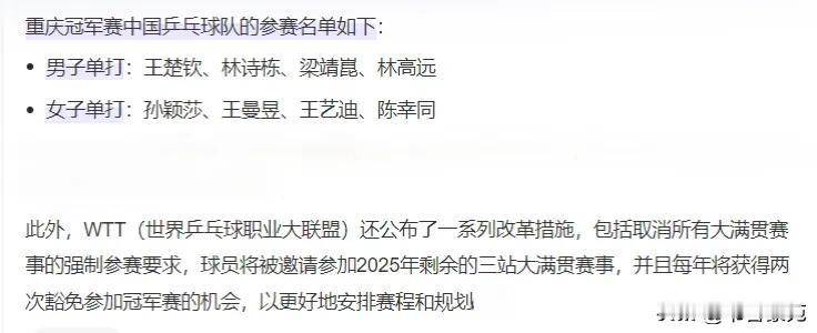 重庆冠军赛的参赛名单业已公布，依旧是那几张熟面孔。建议把林高远替换为黄友政，将陈