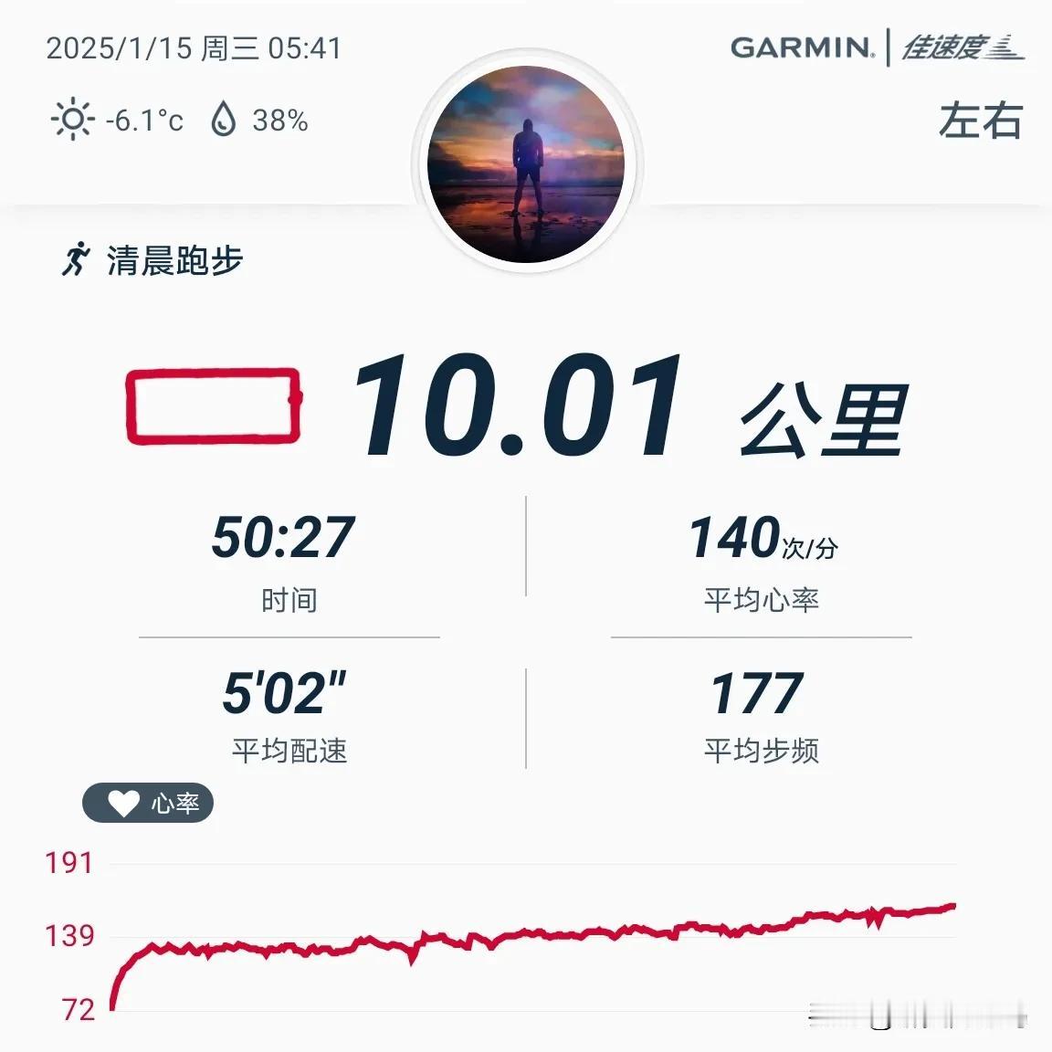 2025.1.15，晨跑十公里，用时50分27秒，平均配速502，平均心率140