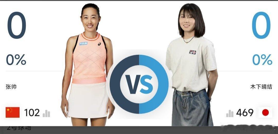 最新赛事赛程直播地址见评论区11月26日10：00左右  W50横滨站女单第一轮