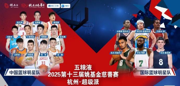 篮球：姚基金慈善赛阵容出炉！
2025第十三届姚基金慈善赛将在8月17日19:3