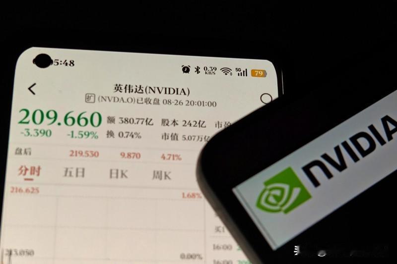 【英伟达业绩炸裂：营收962亿美元，提前一年喊出70%增长】

英伟达最新财报显