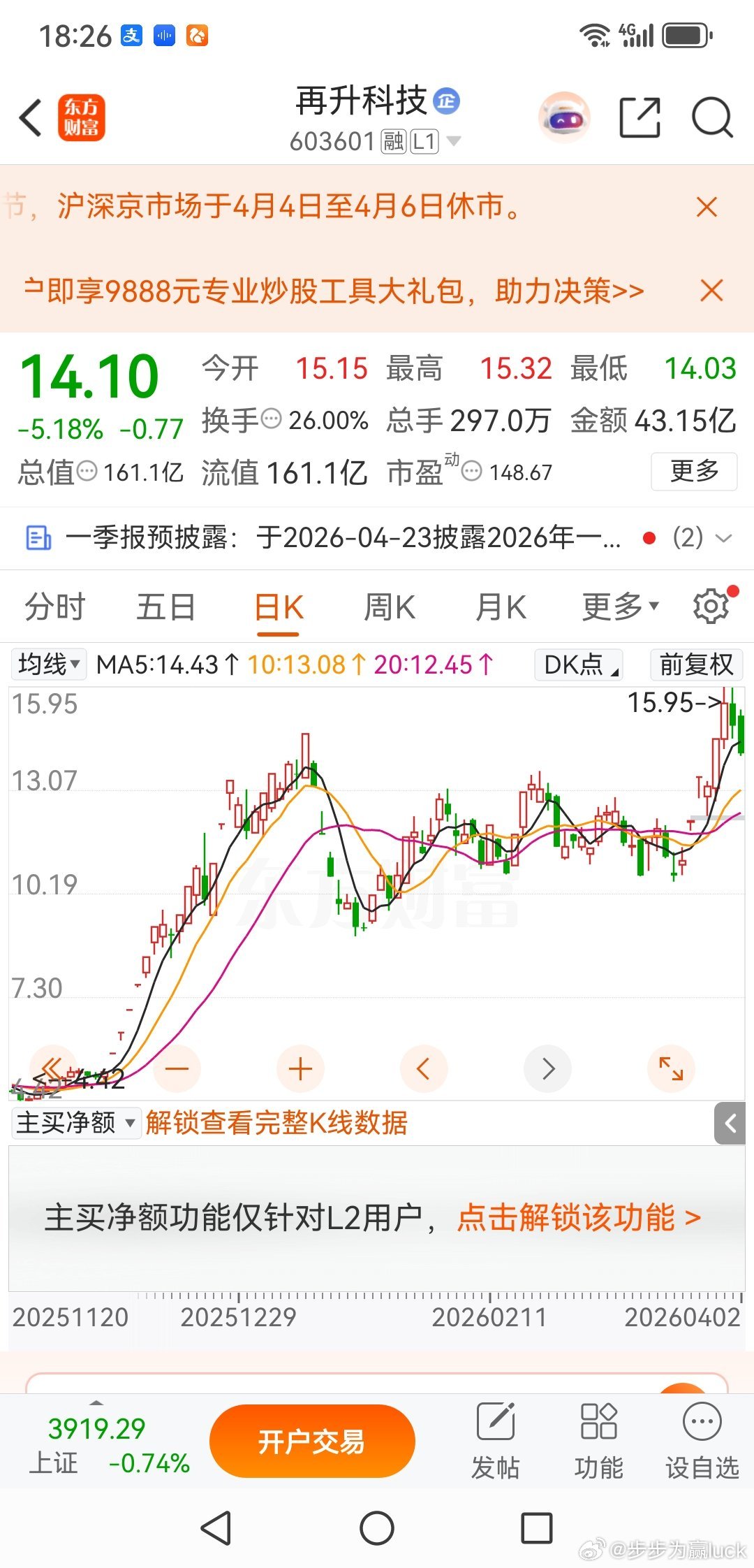 你以为创新高是个好事，看看再升科技就知道了。其实巨量创新高就是诱多，国晟科技和神