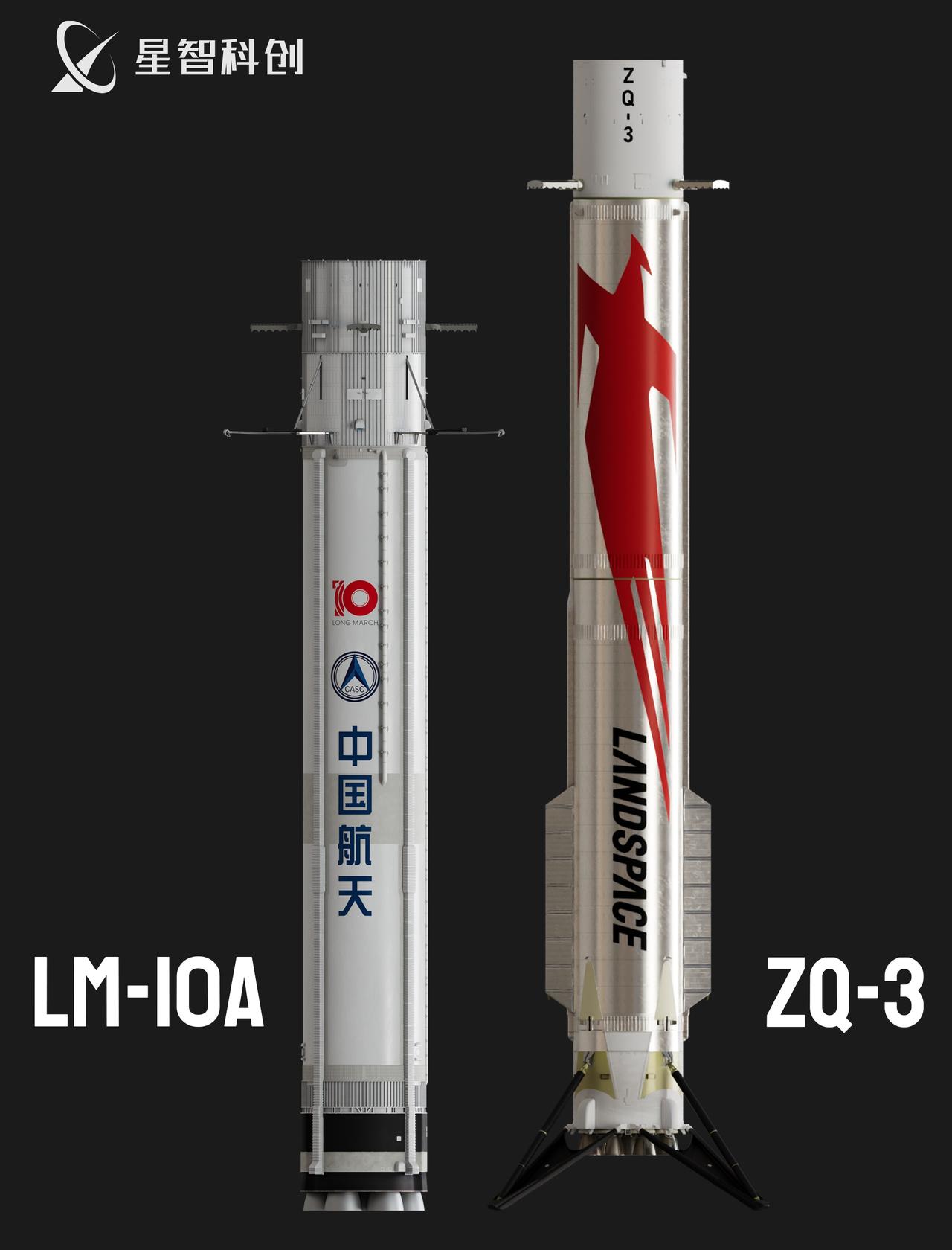 同比例下朱雀三号VS长征10B ​​​