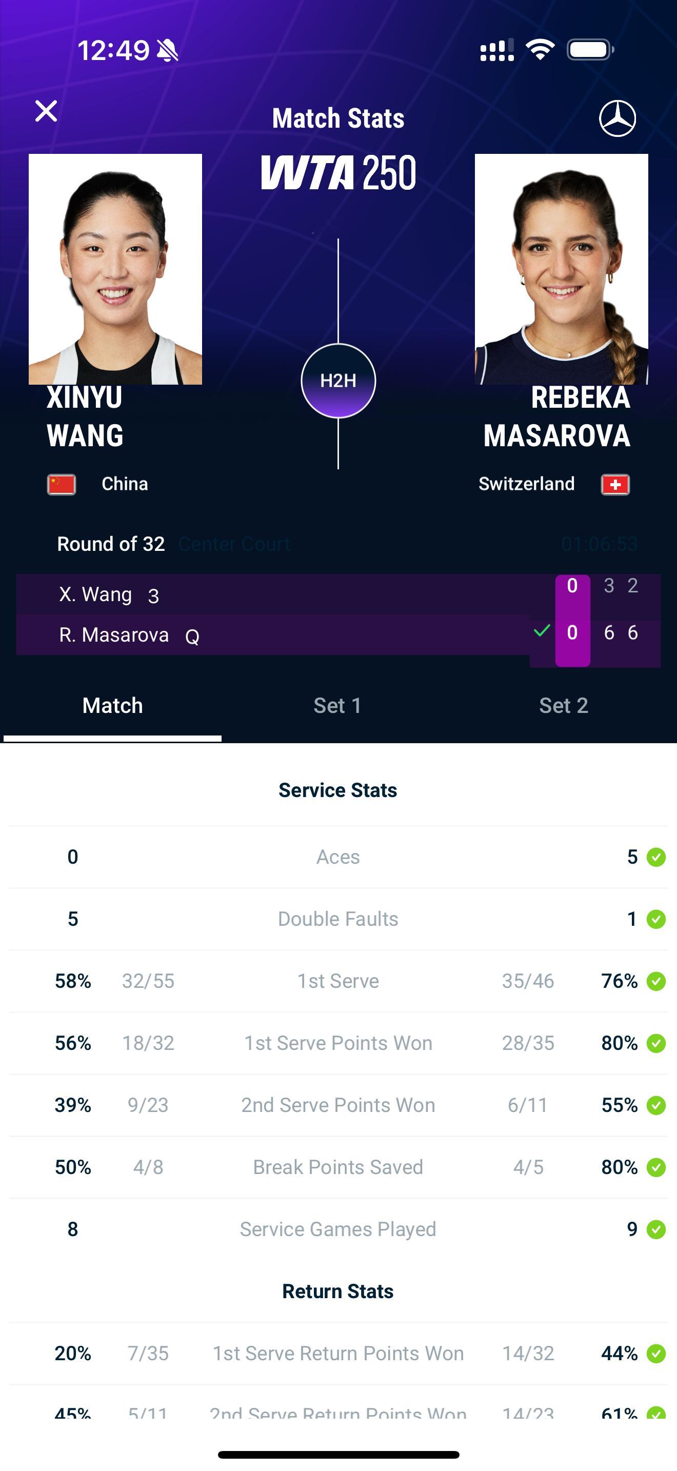 网坛风云 王欣瑜不敌马萨洛娃止步首轮奥斯汀250赛首轮，3号种子王欣瑜状态全无，