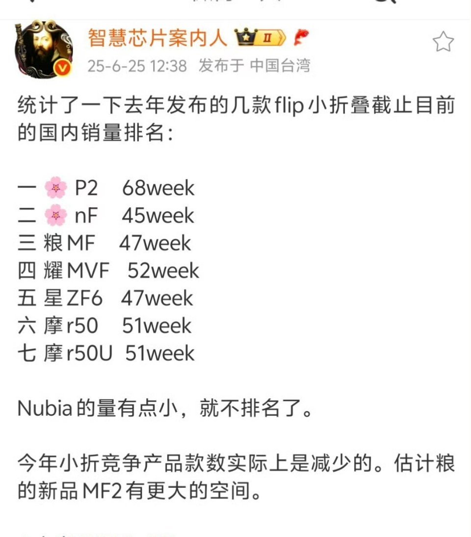 话说，今年小折叠产品还真有点值得期待[doge] ​​​