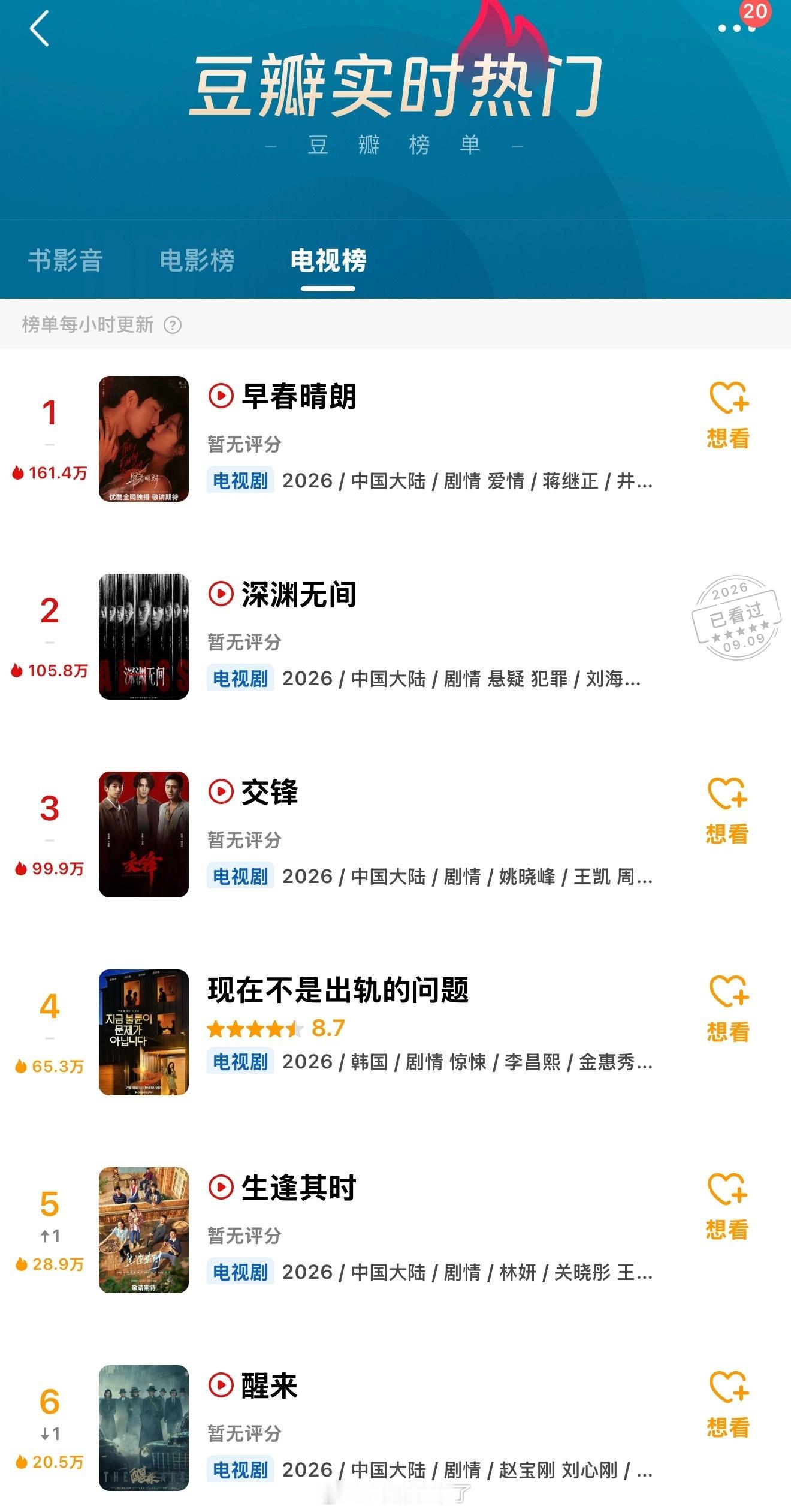 《深渊无间》豆瓣热度升至第二[送花花] ​​​