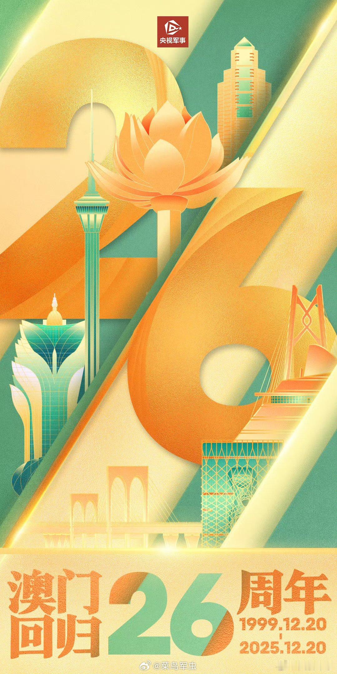 菜鸟军虫共同转发。 【庆祝澳门回归二十六周年】庆祝澳门回归26周年 1999年1