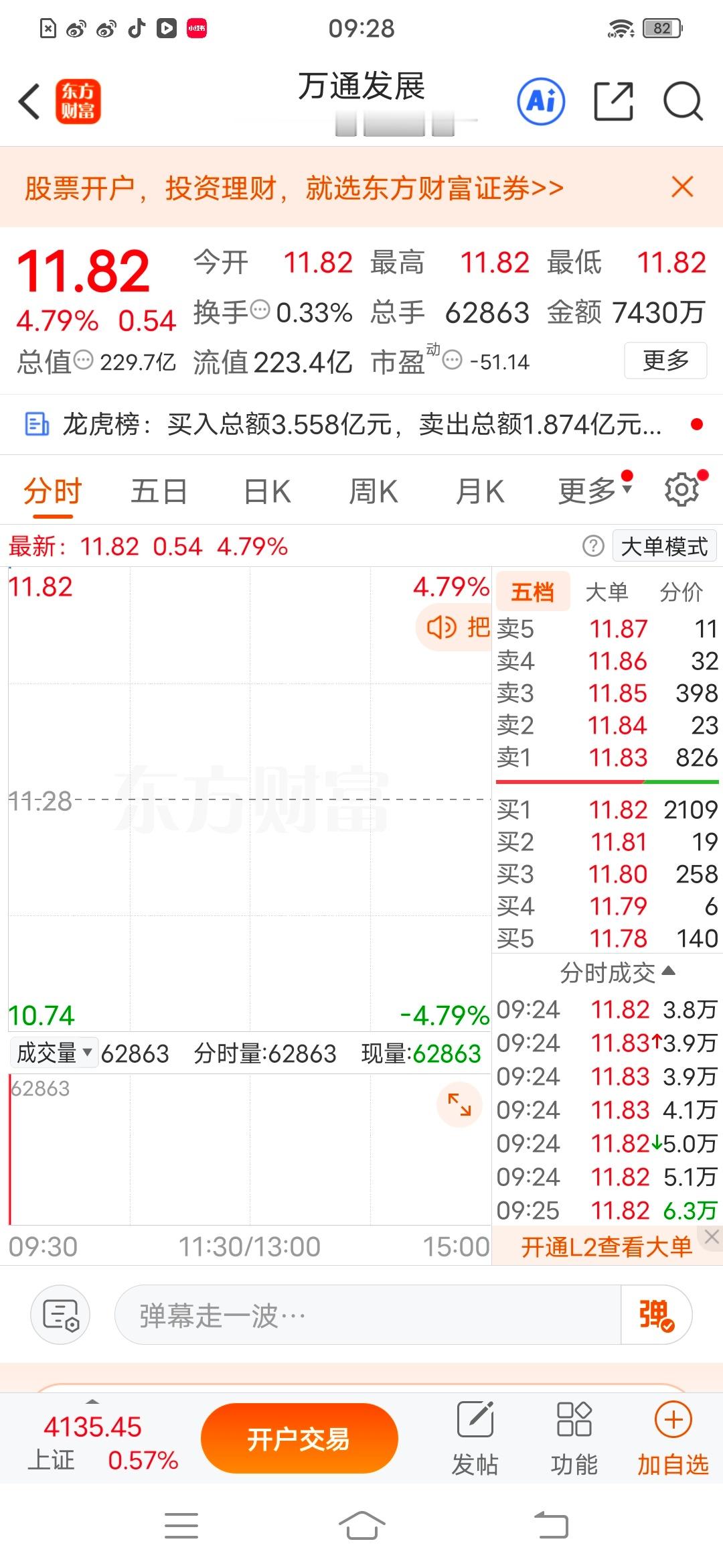 表现不错加鸡腿 