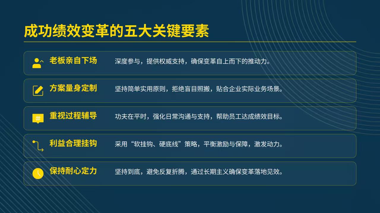 他们原来的战略是“打造年轻人家居第一品牌”，但没具体动作，研发部还在做传统款式，
