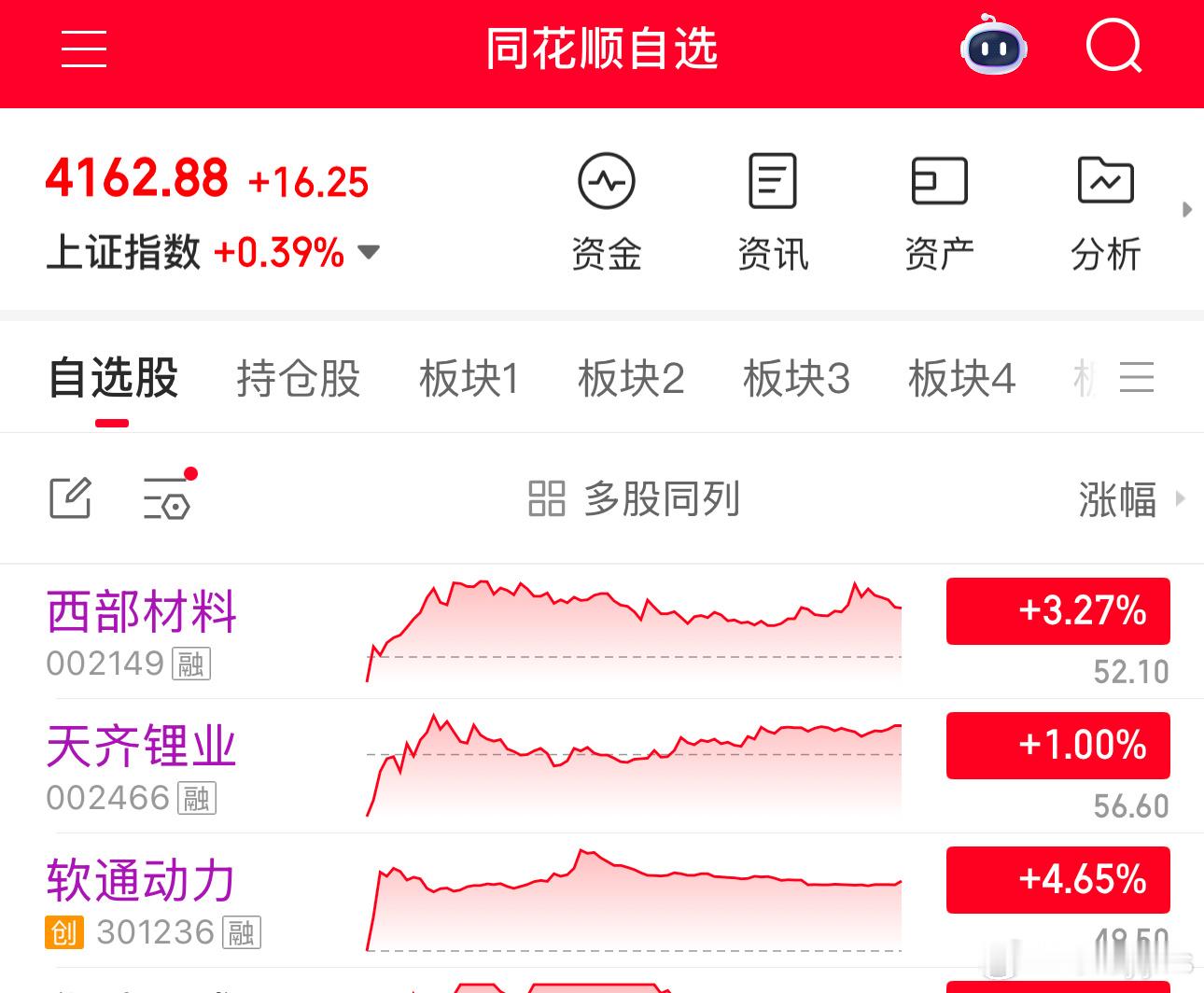 二月毕，祝各位三月暴赚！ 