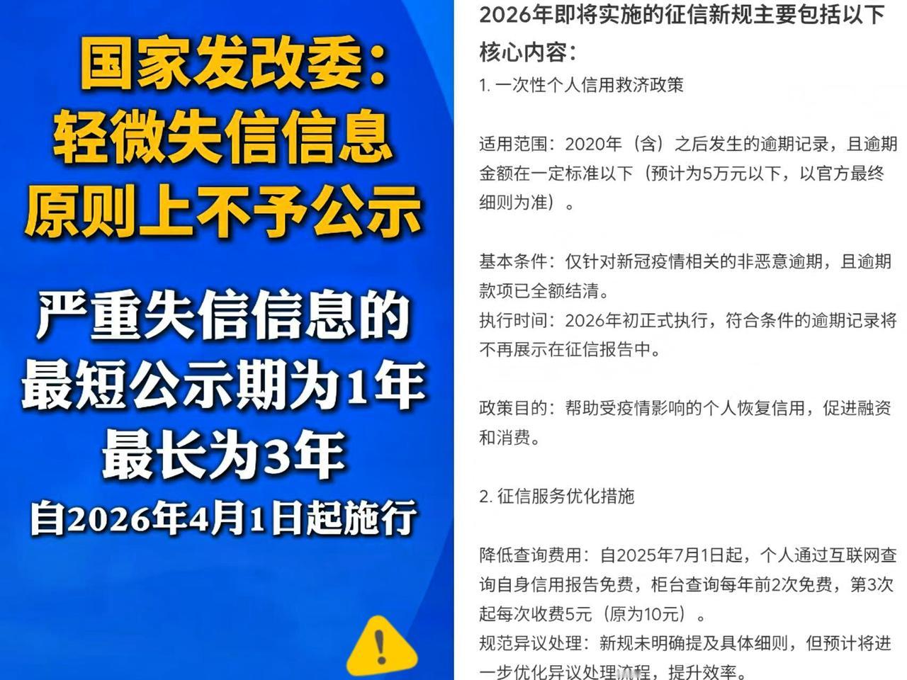【征信即将有大改动！】新征信规则将从2026年4月1日起正式落地！其中最重磅的就