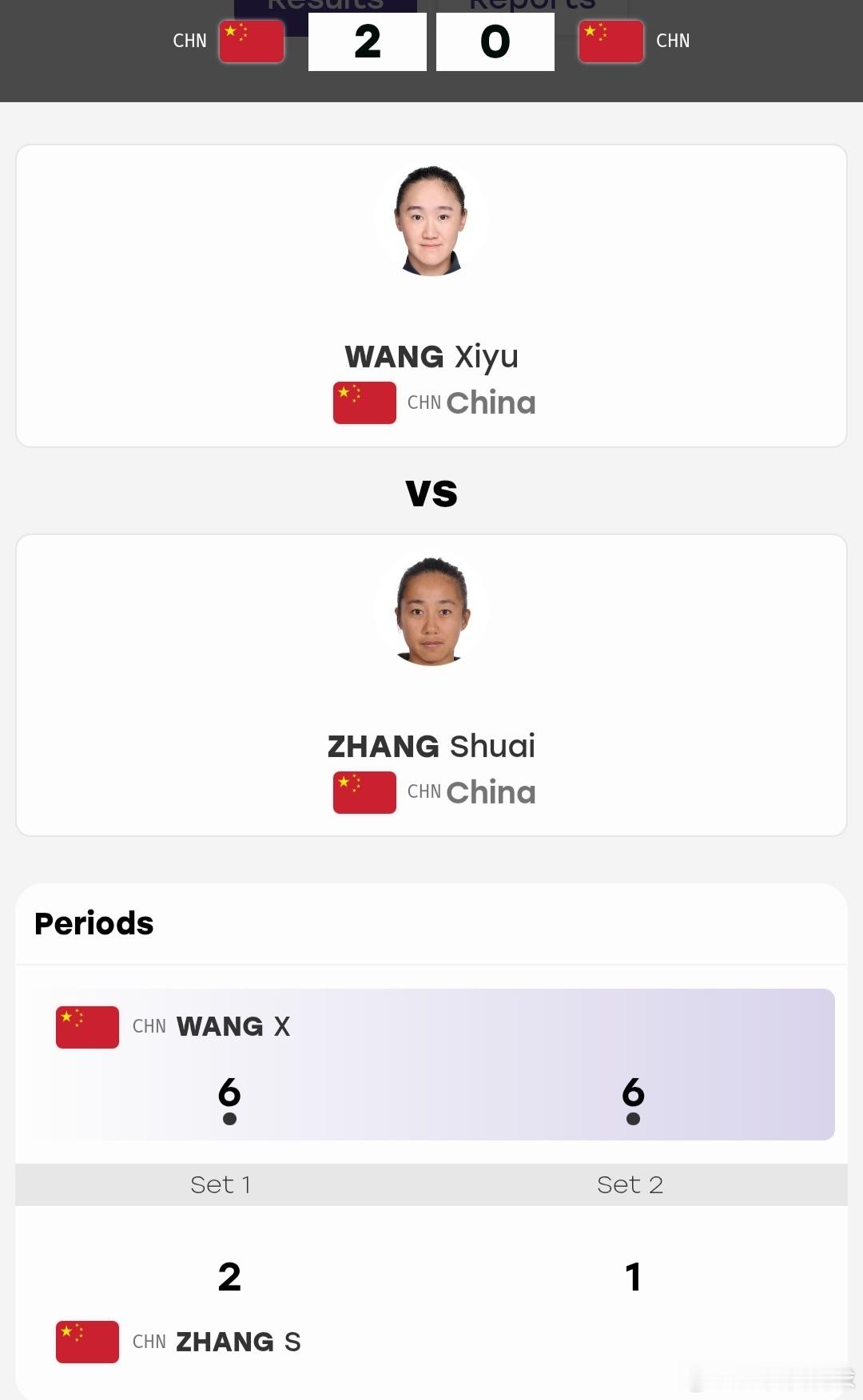 2026亚运会 网球女单决赛王曦雨🇨🇳6-2/6-1战胜张帅🇨🇳，夺得金