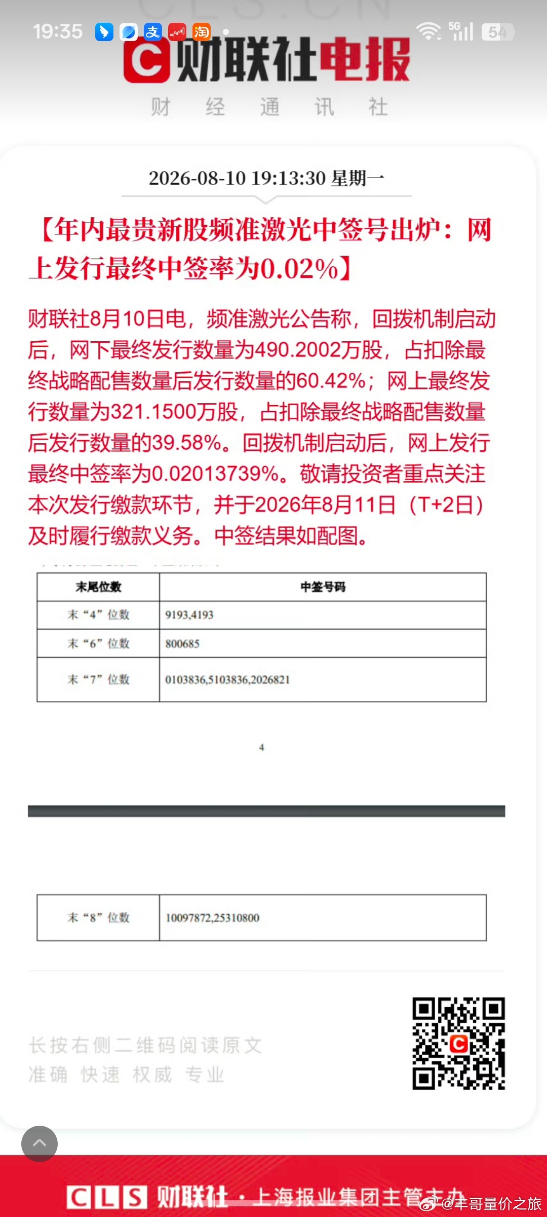 a股这个大肉签，谁中了？ 