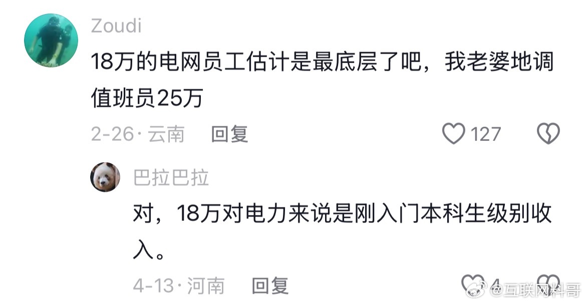 真恐怖！电网普通员工的真实收入！ ​​​
