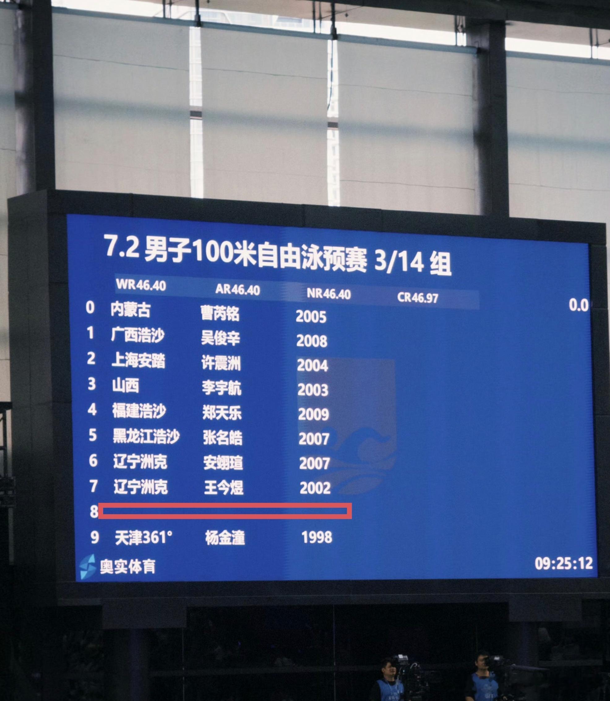 孙杨退赛100自孙杨因肩伤影响退赛100米自由泳预赛，无论如何，身体健康第一位✊