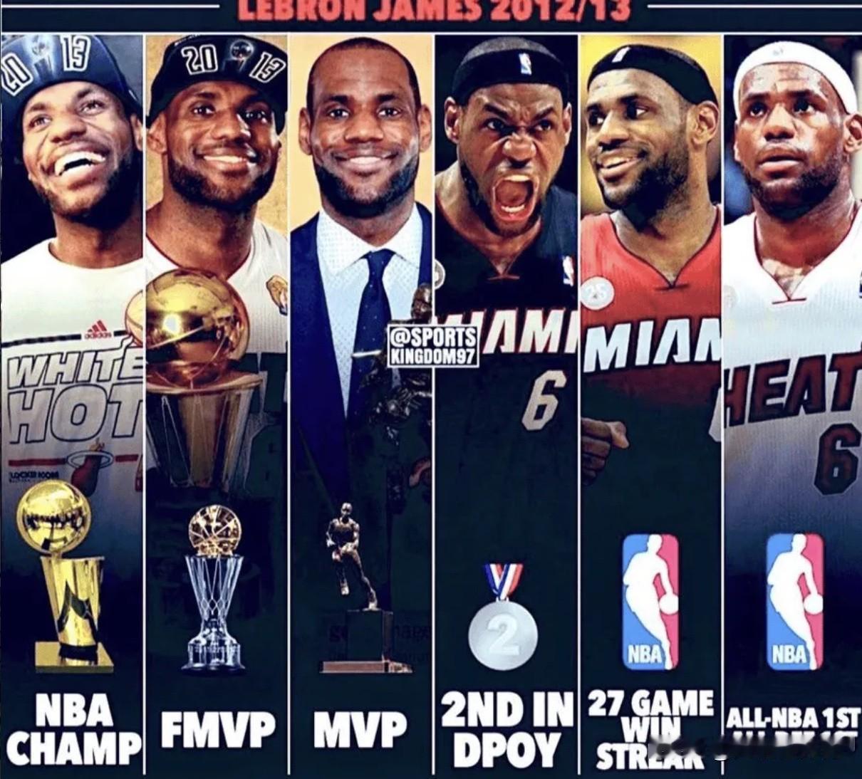 热媒：2013年的詹姆斯打出了NBA历史上最完美的赛季

热火媒体Heat Re