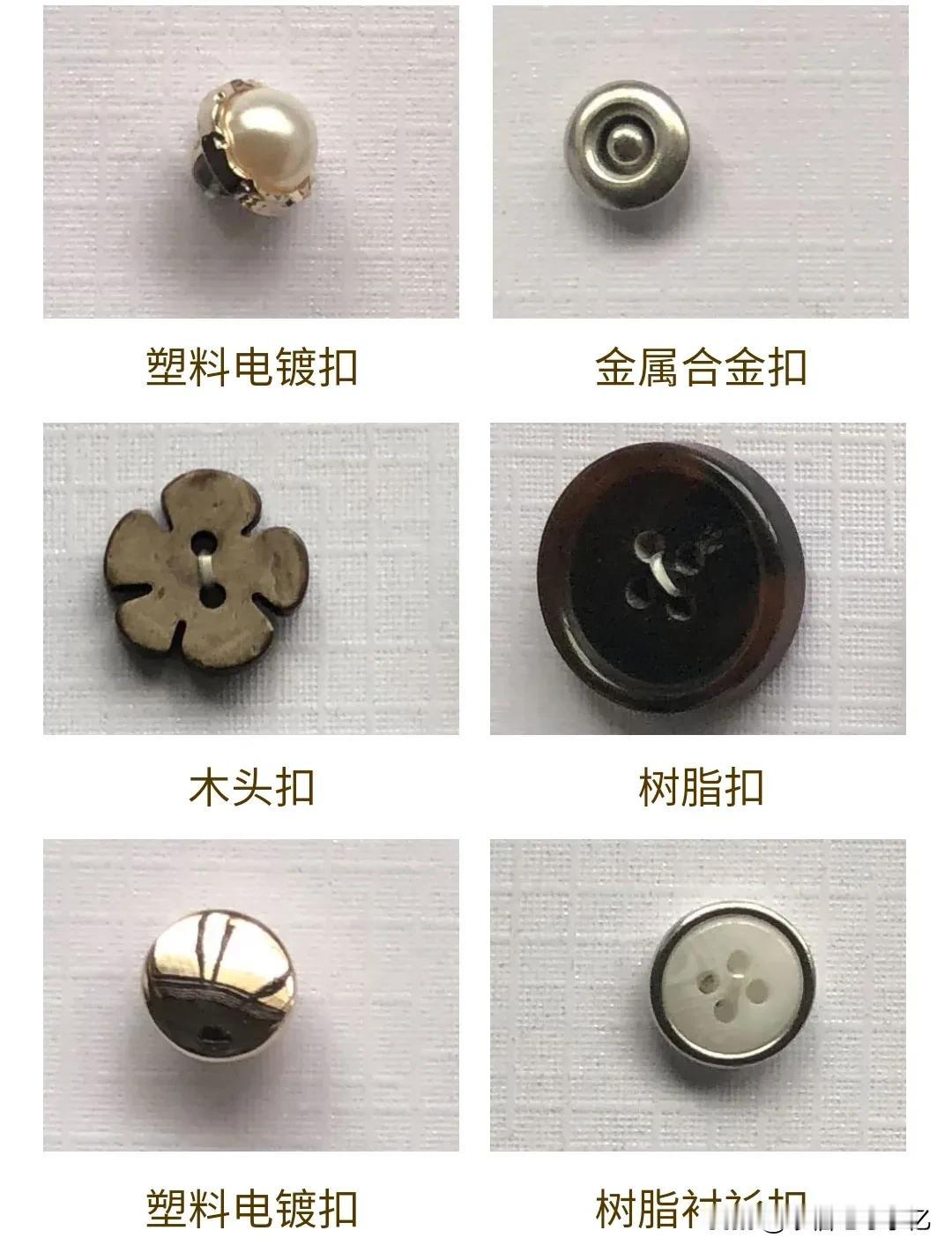 扣子，你认识几个