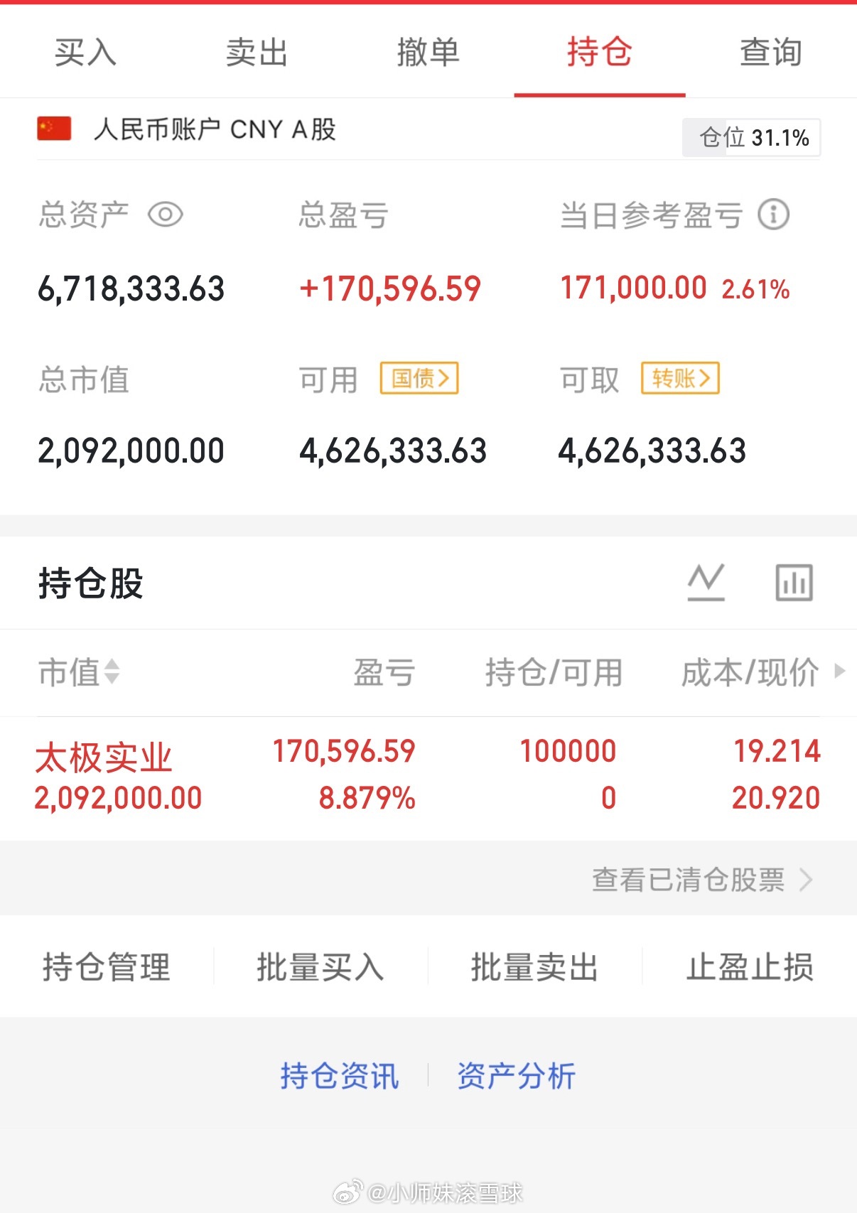 2026年6月18日，星期四（第105天）开启实盘翻倍之旅，大家一起来验证！！1