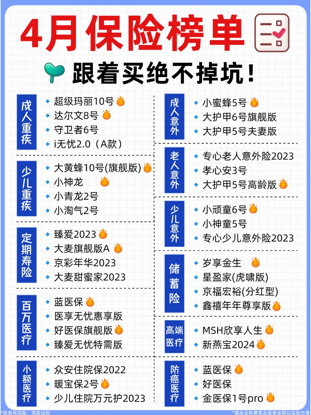 4月值得买的保险榜单🔥闭眼入，不踩坑
