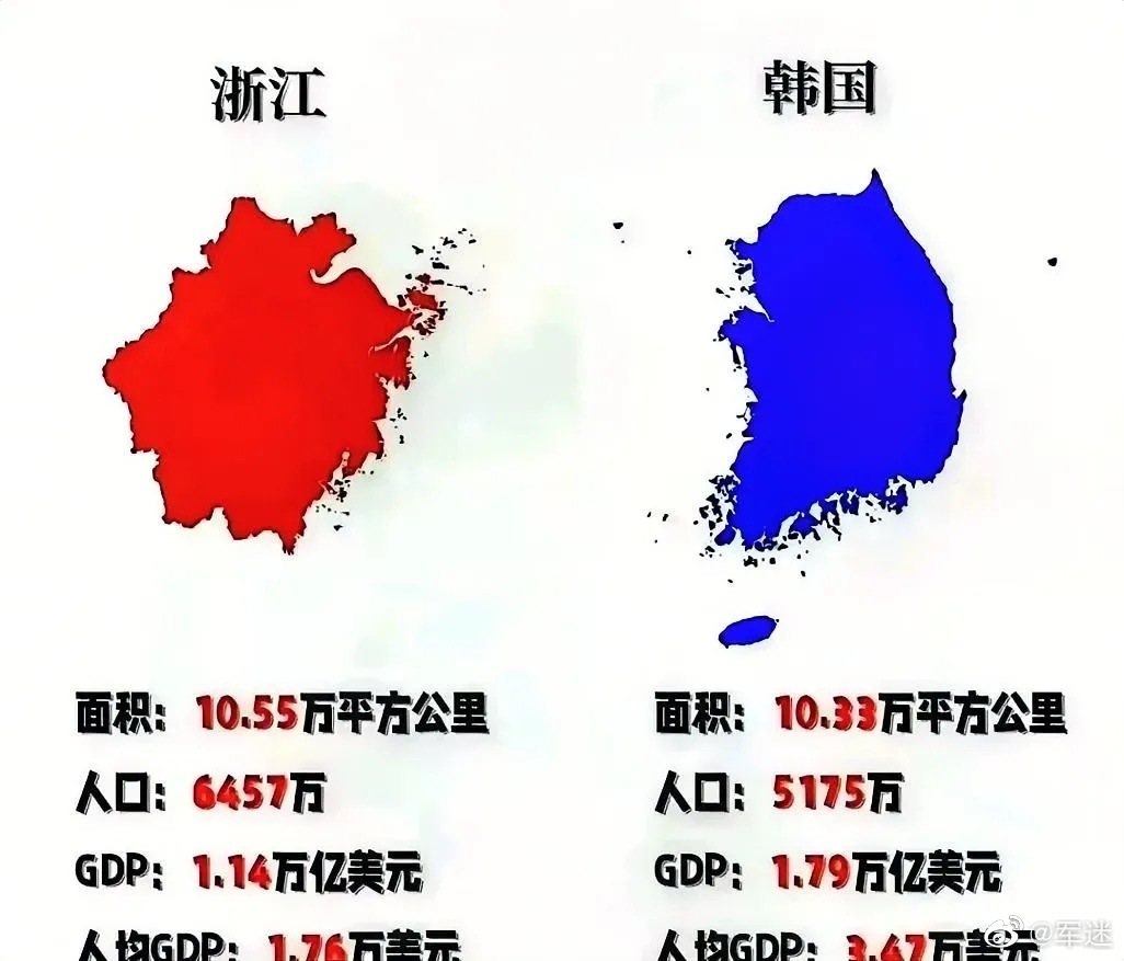 说实话，我在浙江的大学读书，也去过两次韩国。归纳起来有几点：1. 韩国最繁华的地