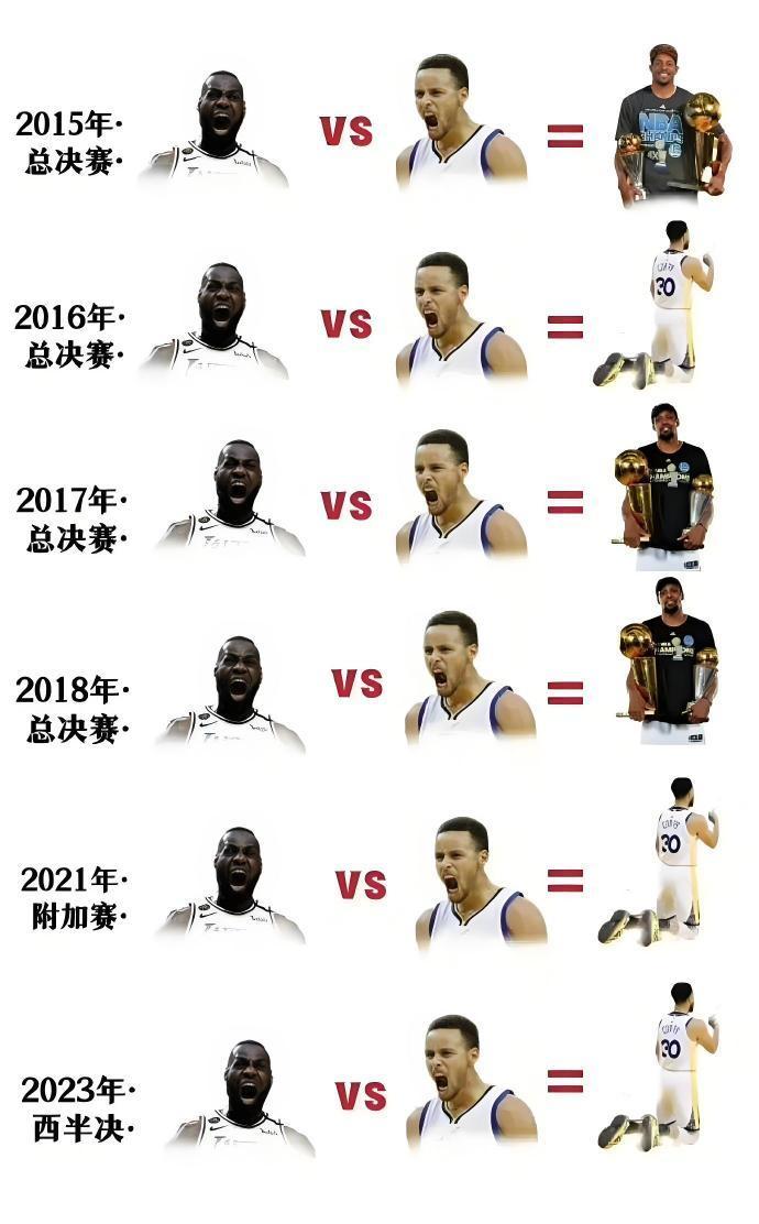 麦迪：库里有3个冠军含金量都不高，每一次对手都有意外，并且他还拿不到fmvp！ 