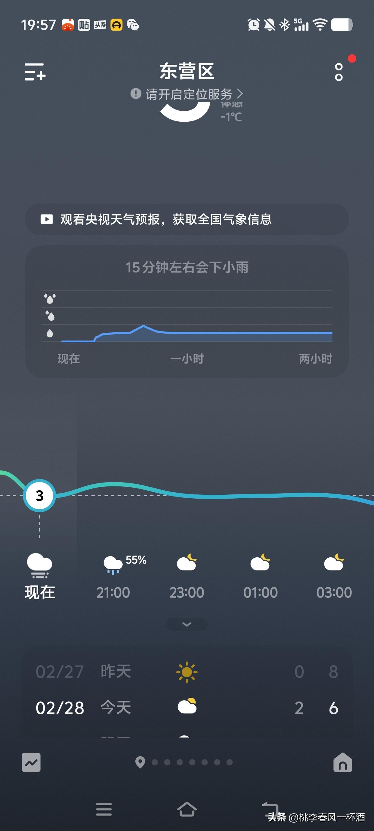 2026年东营的第一场春雨，于2月28日晚上悄然而至。