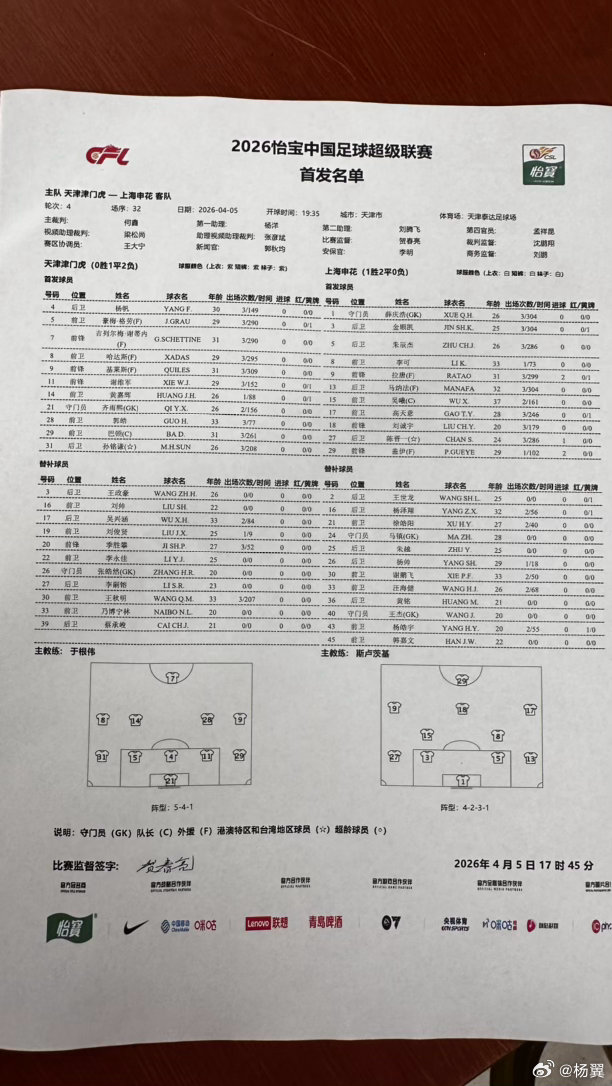 吴曦盖伊李可重回首发，刘诚宇继续首发上海申花中超联赛